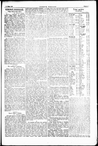 Lidov noviny z 11.3.1924, edice 1, strana 9