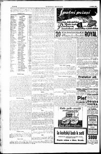 Lidov noviny z 11.3.1924, edice 1, strana 10