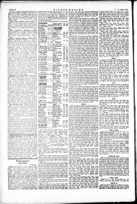 Lidov noviny z 11.3.1933, edice 1, strana 12