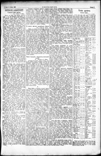 Lidov noviny z 11.4.1922, edice 1, strana 9