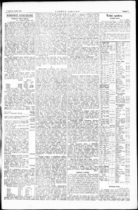 Lidov noviny z 11.4.1923, edice 1, strana 9