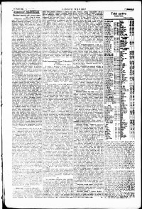 Lidov noviny z 11.4.1924, edice 1, strana 9