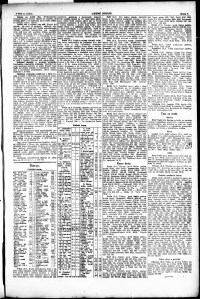 Lidov noviny z 11.5.1921, edice 1, strana 7