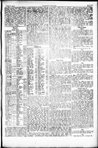 Lidov noviny z 11.6.1921, edice 1, strana 11