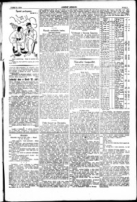 Lidov noviny z 11.8.1920, edice 1, strana 3