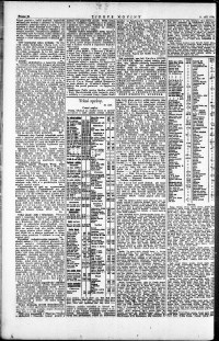 Lidov noviny z 11.9.1930, edice 1, strana 10