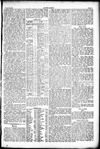 Lidov noviny z 12.1.1921, edice 1, strana 7