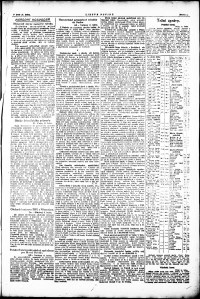 Lidov noviny z 12.1.1922, edice 1, strana 9