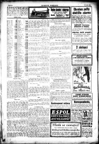 Lidov noviny z 12.1.1924, edice 1, strana 10