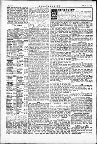 Lidov noviny z 12.2.1933, edice 1, strana 12