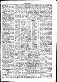 Lidov noviny z 12.3.1921, edice 2, strana 7