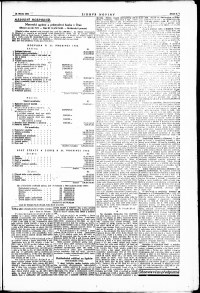 Lidov noviny z 12.3.1924, edice 1, strana 9