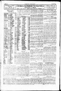 Lidov noviny z 12.4.1924, edice 1, strana 12