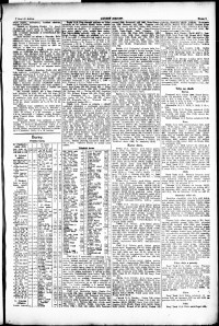 Lidov noviny z 12.5.1921, edice 3, strana 7