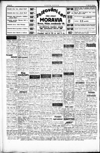 Lidov noviny z 12.6.1921, edice 1, strana 12