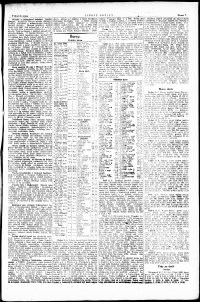 Lidov noviny z 12.8.1921, edice 1, strana 7