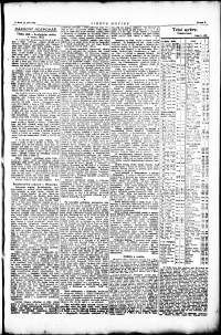 Lidov noviny z 12.9.1923, edice 1, strana 9