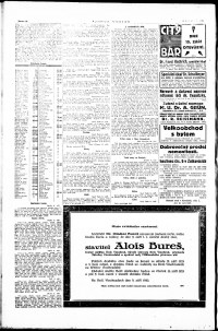 Lidov noviny z 12.9.1923, edice 1, strana 10