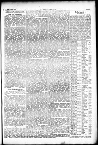 Lidov noviny z 12.10.1922, edice 1, strana 9