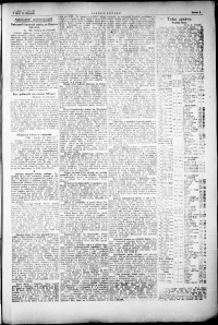 Lidov noviny z 12.11.1921, edice 1, strana 9