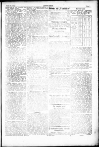 Lidov noviny z 12.12.1920, edice 1, strana 5