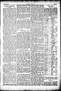 Lidov noviny z 13.1.1922, edice 1, strana 9