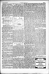 Lidov noviny z 13.1.1923, edice 1, strana 9