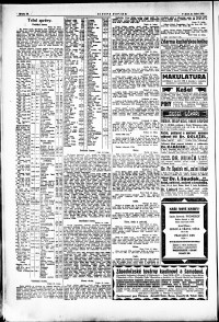 Lidov noviny z 13.1.1923, edice 1, strana 10