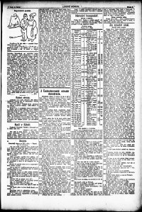 Lidov noviny z 13.2.1920, edice 2, strana 3
