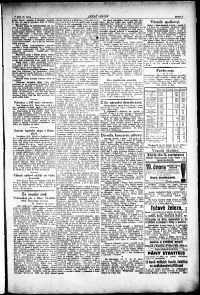 Lidov noviny z 13.2.1921, edice 1, strana 5