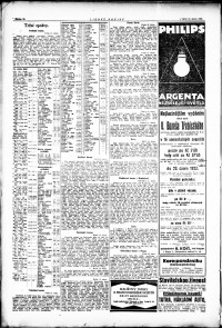 Lidov noviny z 13.2.1923, edice 1, strana 10