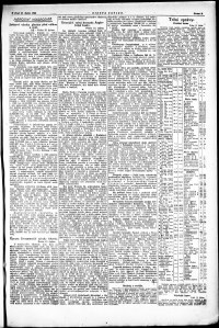 Lidov noviny z 13.4.1922, edice 1, strana 9