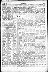 Lidov noviny z 13.5.1921, edice 2, strana 7