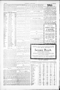 Lidov noviny z 13.5.1924, edice 2, strana 10