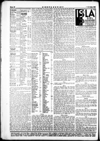 Lidov noviny z 13.5.1932, edice 1, strana 12