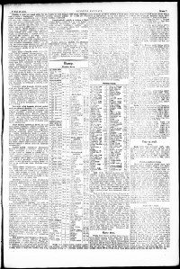 Lidov noviny z 13.8.1921, edice 1, strana 7