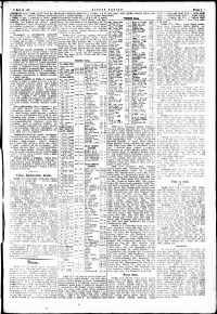 Lidov noviny z 13.9.1921, edice 1, strana 7