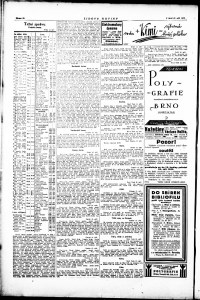 Lidov noviny z 13.9.1923, edice 1, strana 10