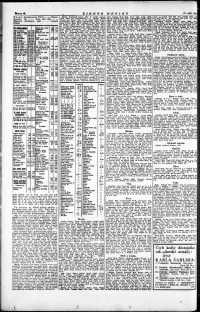 Lidov noviny z 13.9.1930, edice 1, strana 12