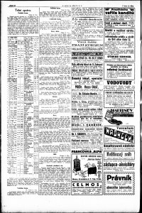 Lidov noviny z 13.10.1921, edice 1, strana 10