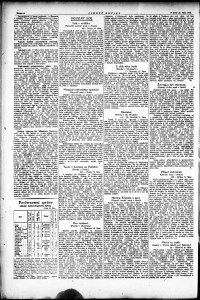 Lidov noviny z 13.10.1922, edice 1, strana 6