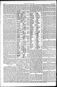 Lidov noviny z 13.10.1929, edice 1, strana 12