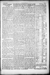 Lidov noviny z 13.12.1921, edice 1, strana 9