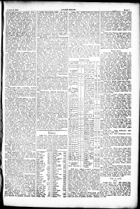Lidov noviny z 14.1.1921, edice 1, strana 7