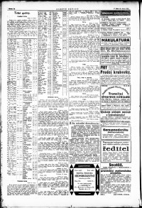 Lidov noviny z 14.2.1923, edice 1, strana 10