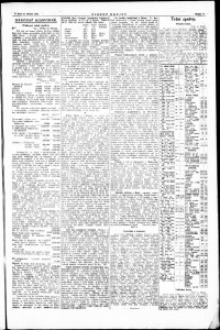 Lidov noviny z 14.3.1923, edice 1, strana 9