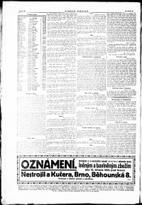 Lidov noviny z 14.3.1924, edice 1, strana 10