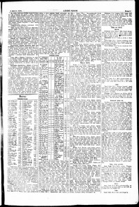 Lidov noviny z 14.4.1921, edice 1, strana 7