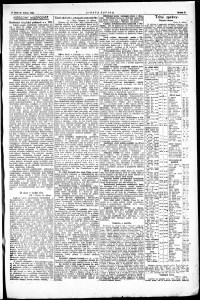 Lidov noviny z 14.4.1922, edice 1, strana 9