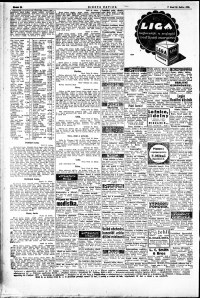 Lidov noviny z 14.4.1922, edice 1, strana 10